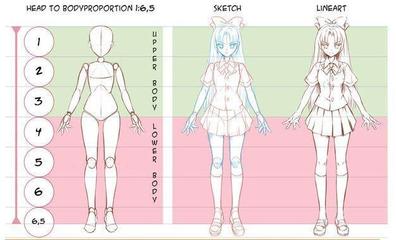 動漫人物服飾繪制指南 從設計到制作